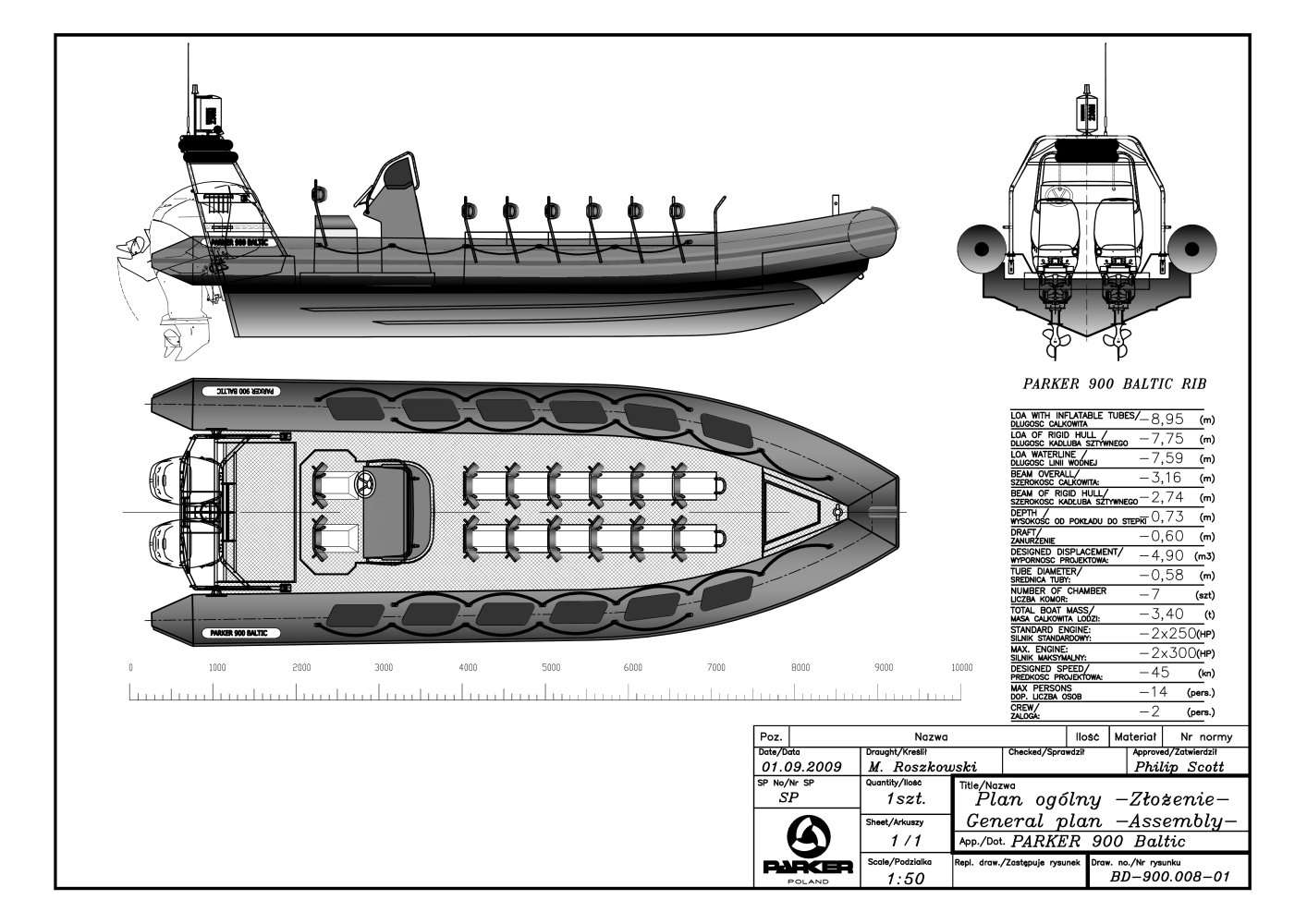Parker 900 Baltic